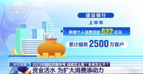 農(nóng)產(chǎn)品批發(fā)市場更 聰明 了 各地?cái)U(kuò)大消費(fèi)有方法